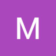 Милая Соседка